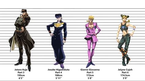 kakyoin height|jotaro jjba height boyfriend.